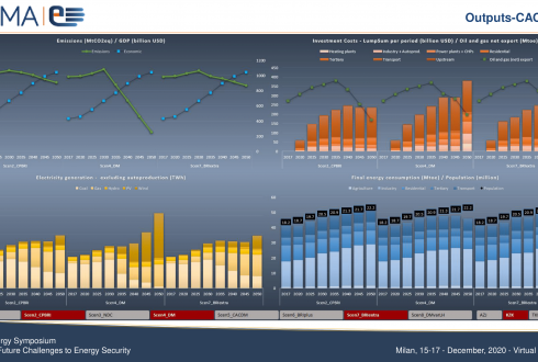 AIEE De Miglio Presentation